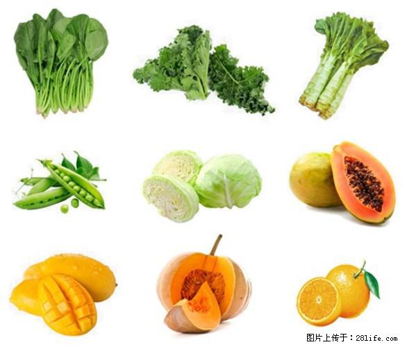 叶黄素有什么功效和作用 - 生活百科 - 江门生活社区 - 江门28生活网 jm.28life.com