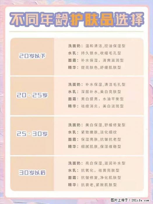 【姬存希】不同年龄，不同护肤的选择，你选对了吗？请爱惜自己！ - 生活日用品 - 居家生活 - 江门分类信息 - 江门28生活网 jm.28life.com