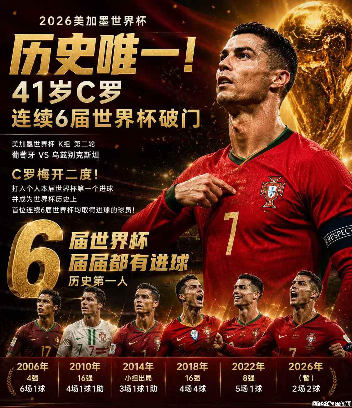 2026美加墨世界杯 历史唯一！41岁C罗 连续6届世界杯破门 - 运动休闲 - 江门生活社区 - 江门28生活网 jm.28life.com