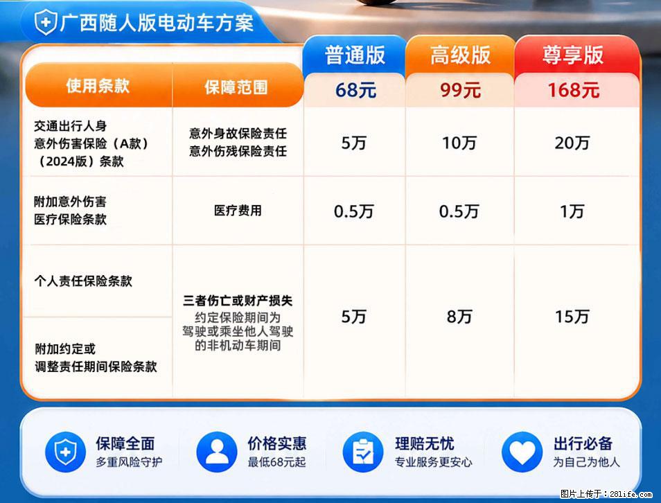 【骑行保障】安全骑行，保障随行！电动车专属保险上线啦！ - 江门生活资讯 - 江门28生活网 jm.28life.com